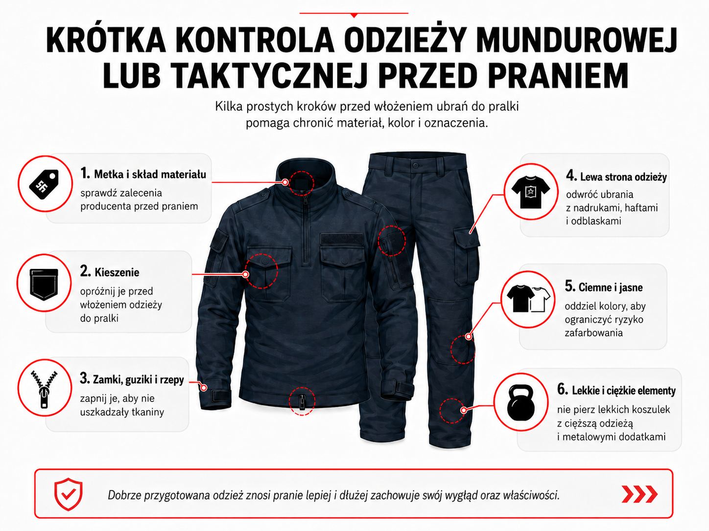 Jak prać odzież taktyczną?